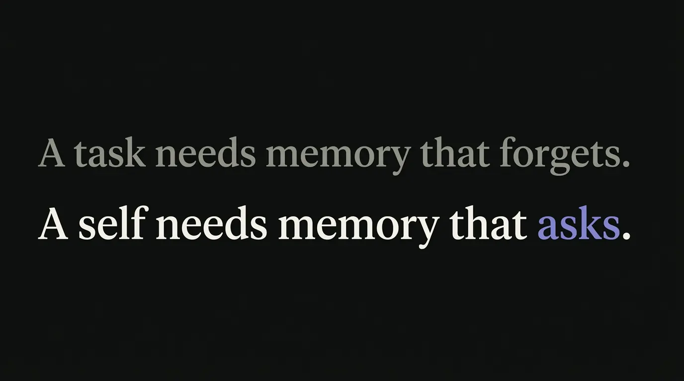 Two lines of text on a near-black field. "A task needs memory that forgets." Below it, larger, "A self needs memory that asks," with "asks" in indigo.